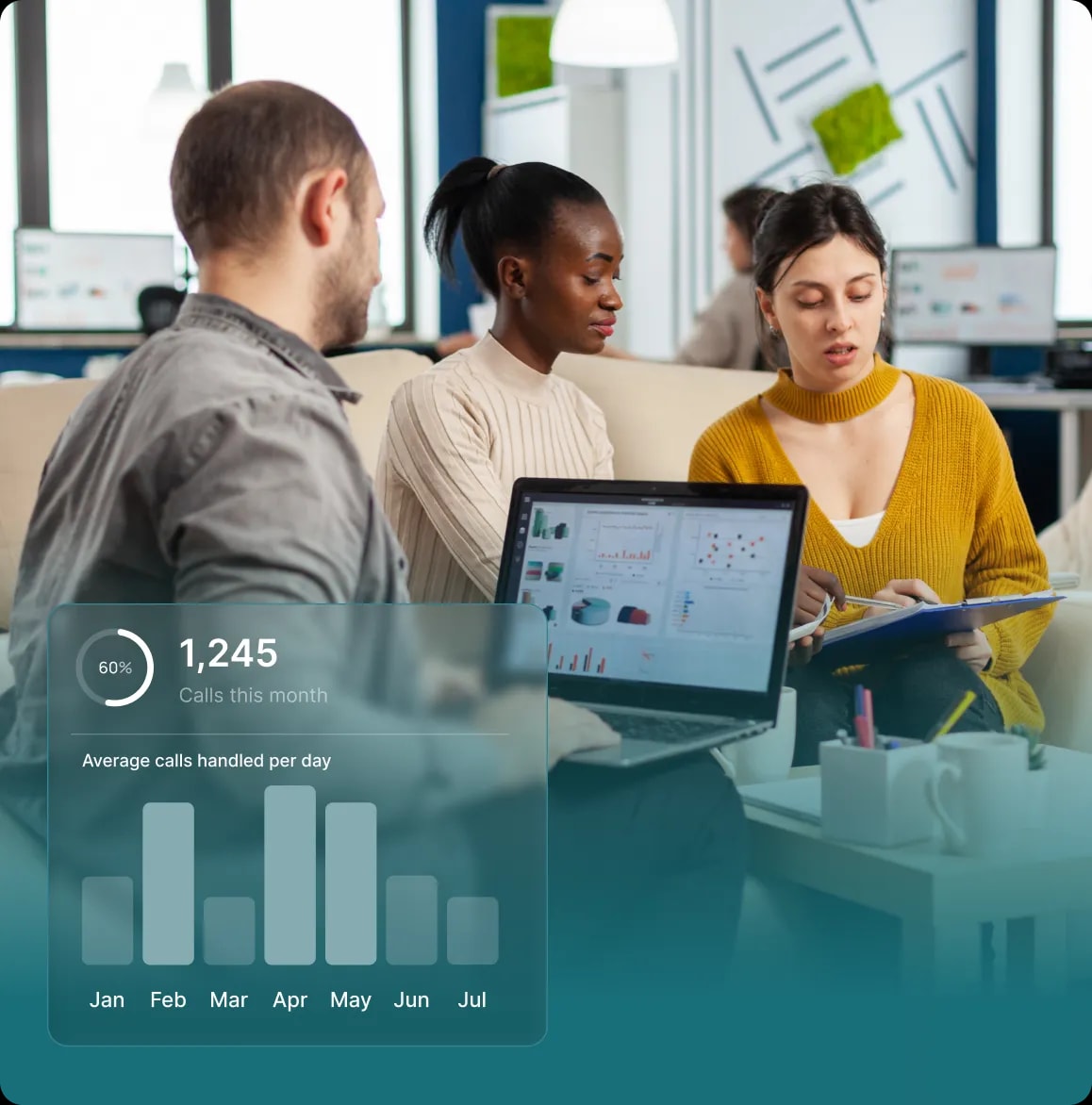 Real-Time Sales Team Visibility