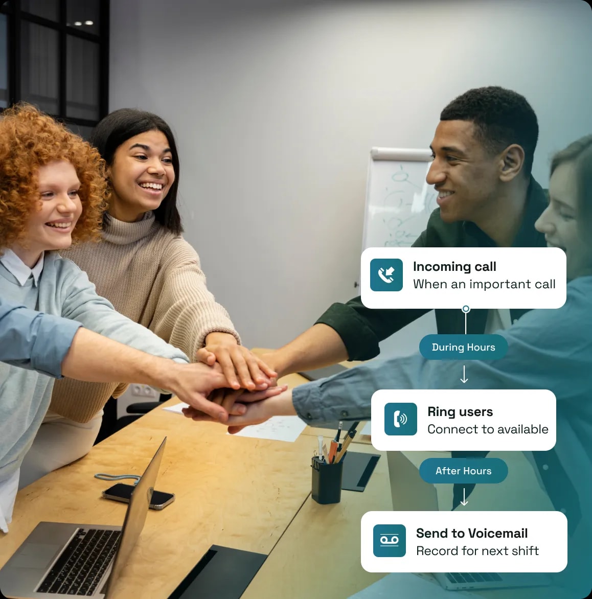Keep Support Workflows Aligned