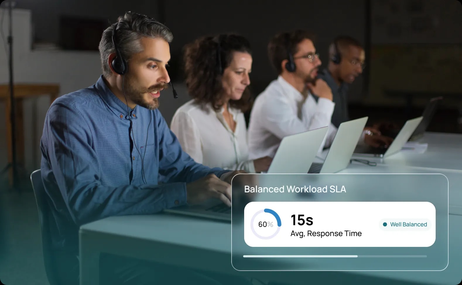 Workloads Stay Balanced