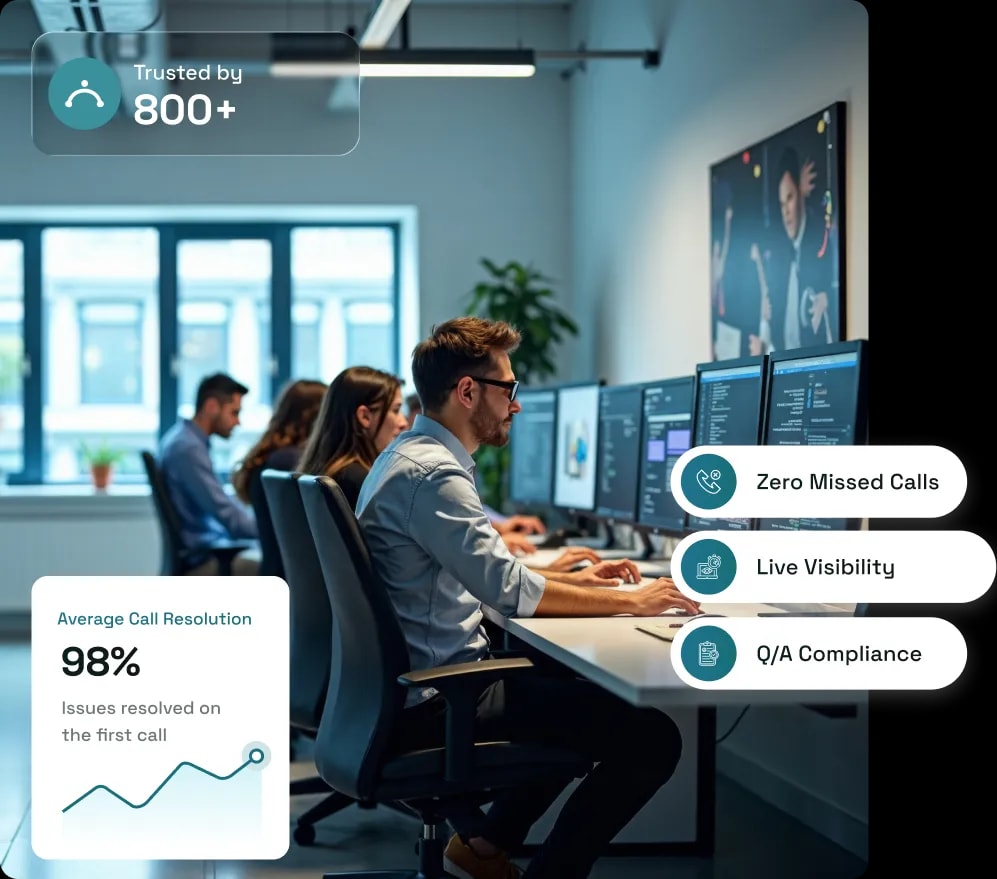 Built for multi-client operations