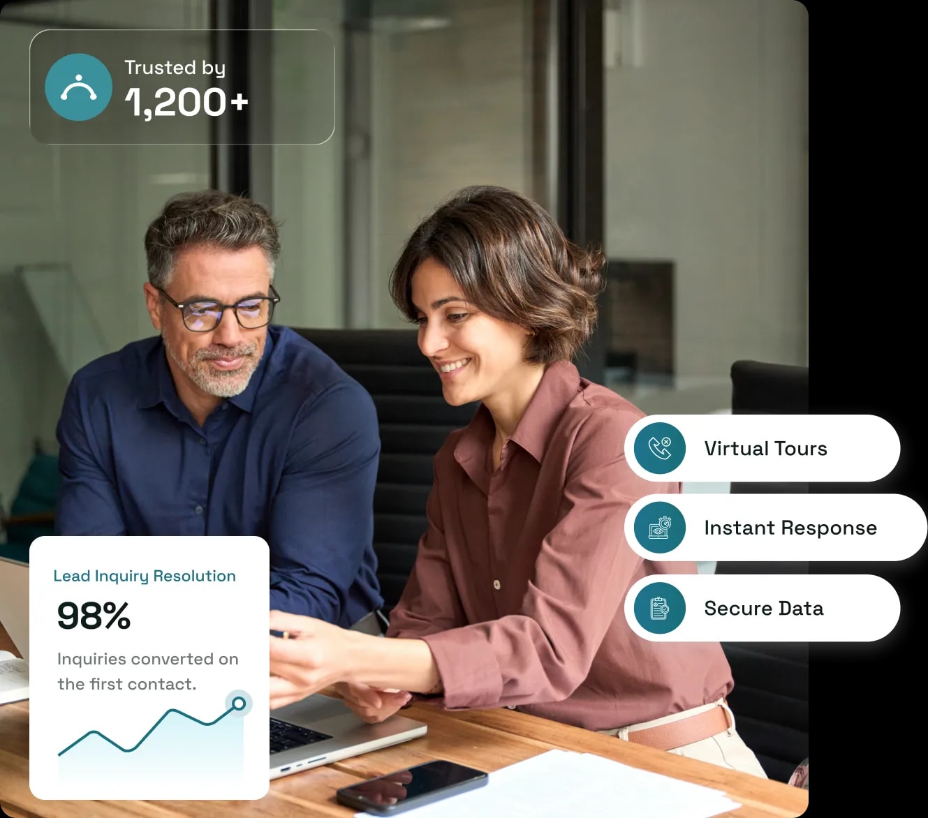 Respond Faster to Every Lead Now