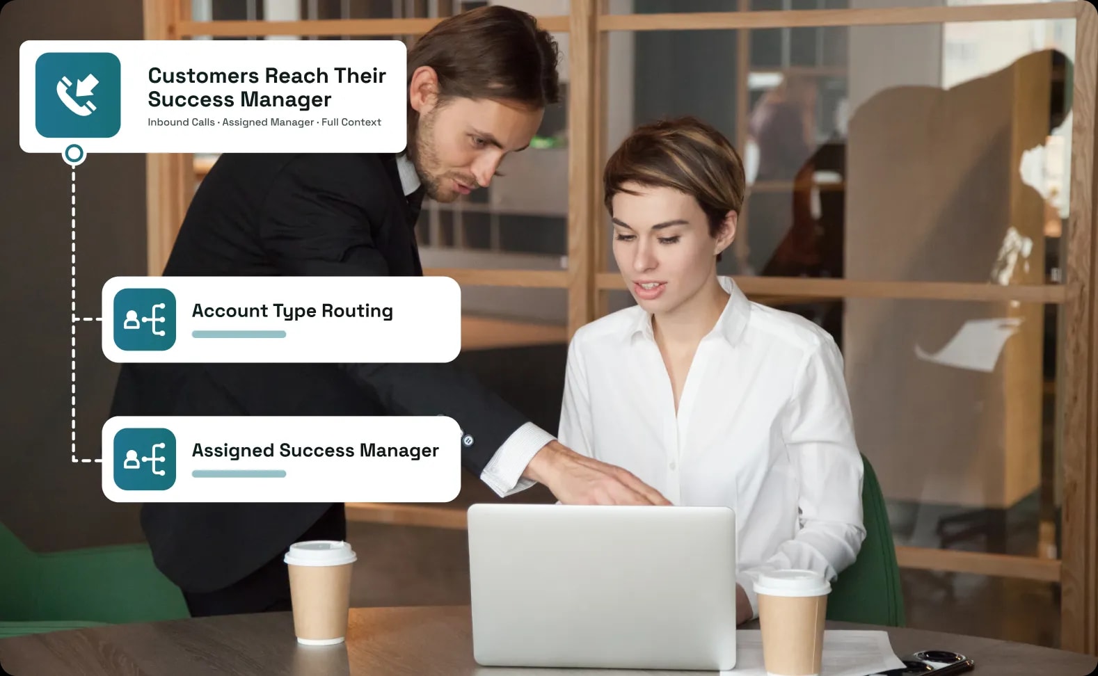Customers Reach Their Success Manager