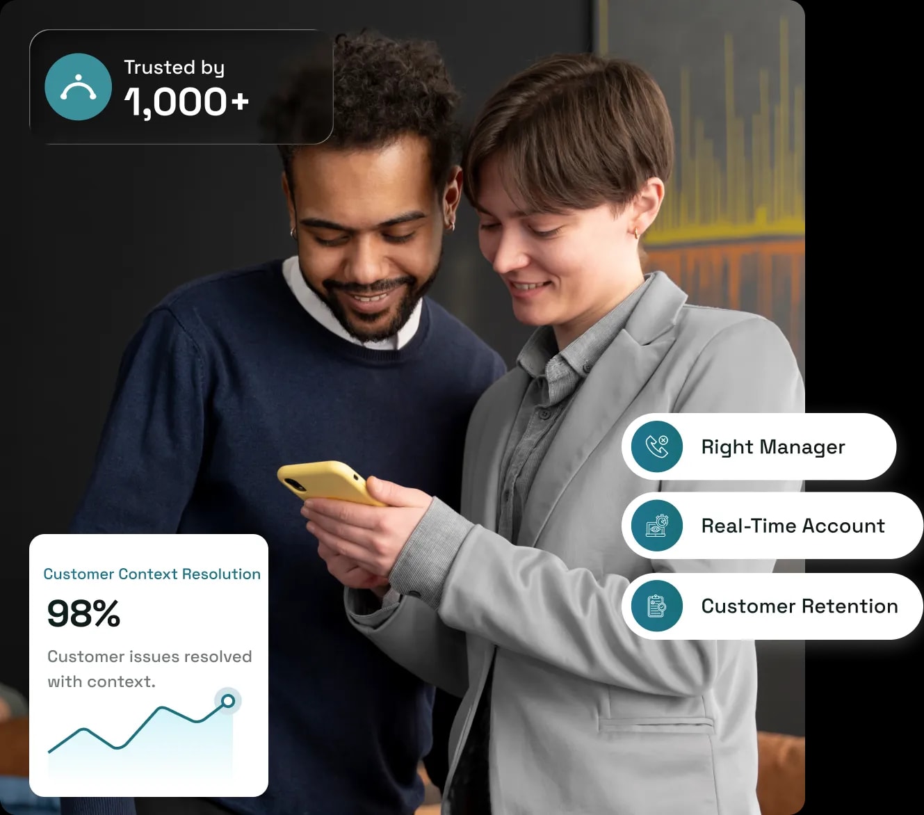 Connect Customers With Context