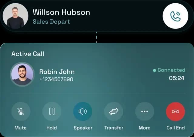 Business Phone System